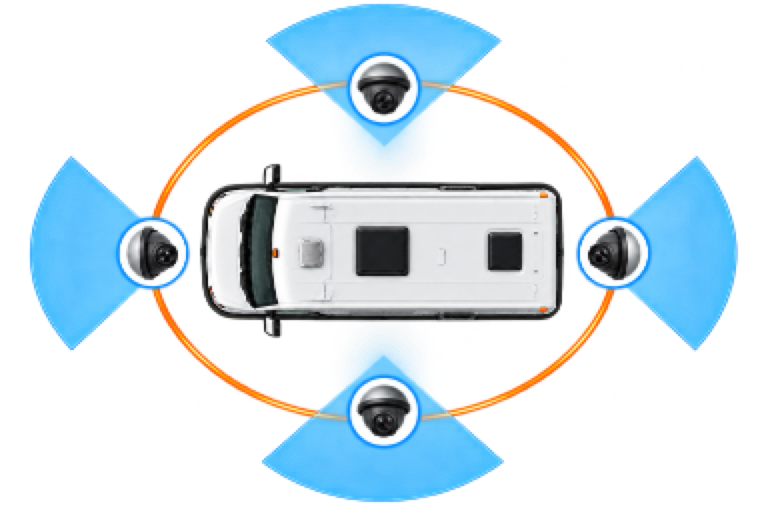 Vier aufeinander abgestimmte Kameras an Front, Heck und Fahrzeugseiten bilden die Grundlage der 360° BirdView Ansicht.